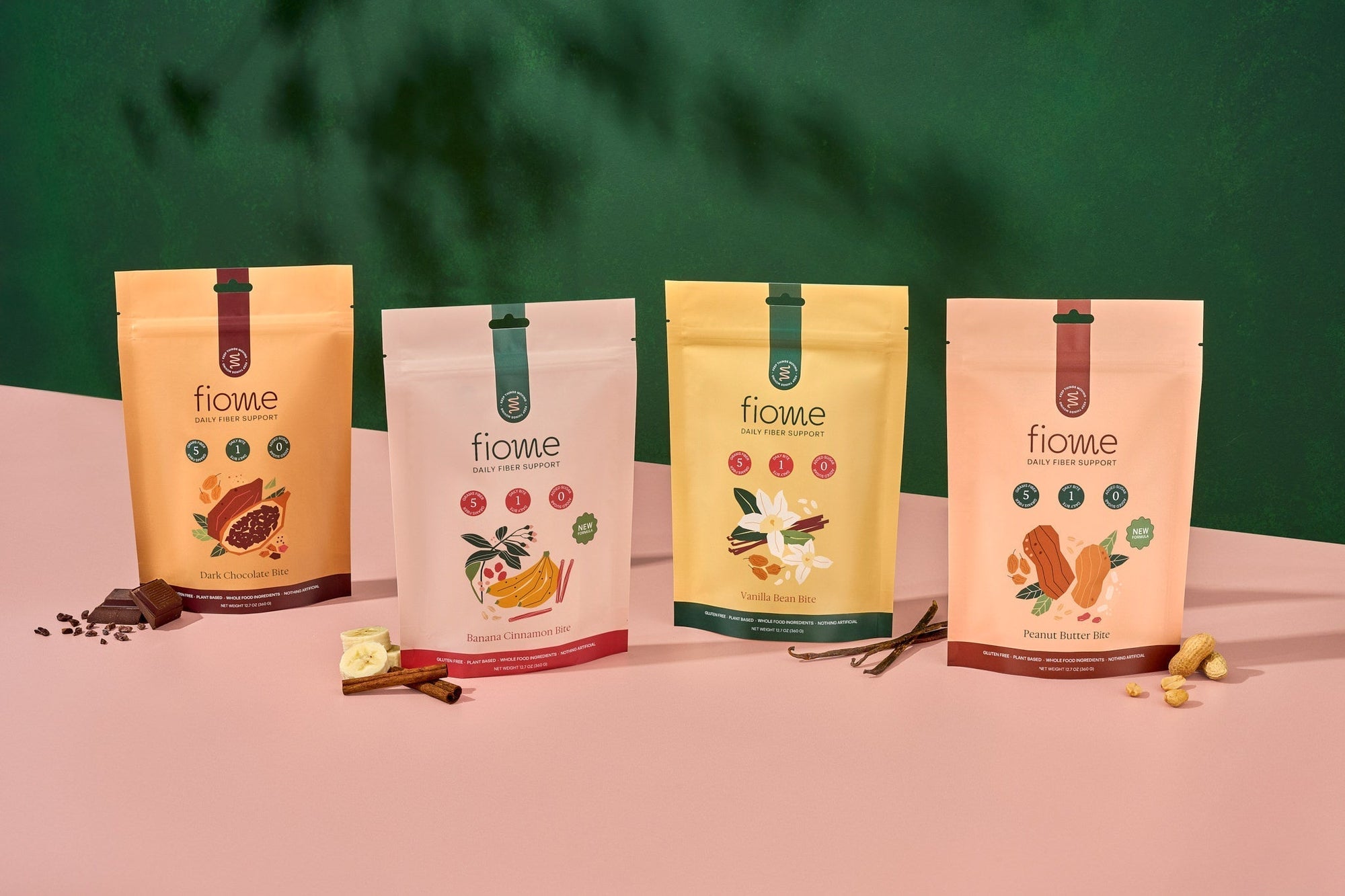 Recent Changes at Fiome & the 'Why' Behind Them